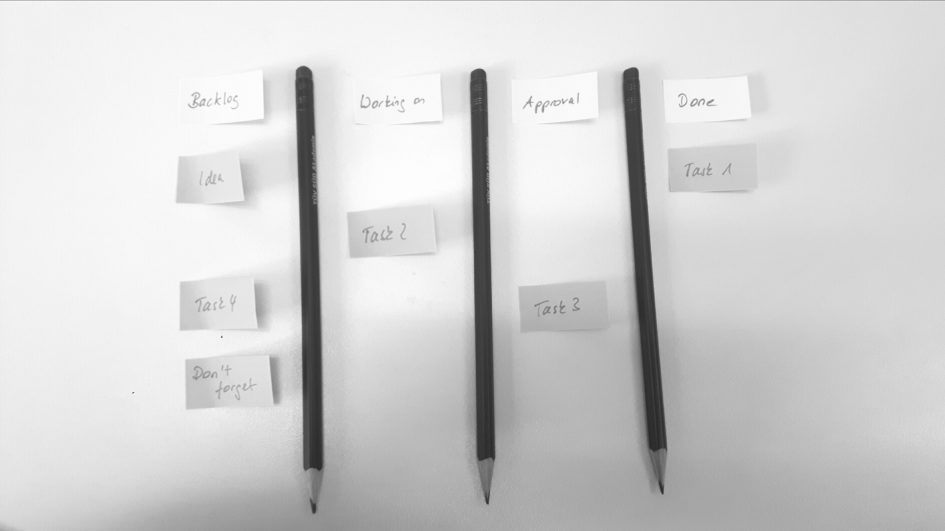 Scrum Kanban