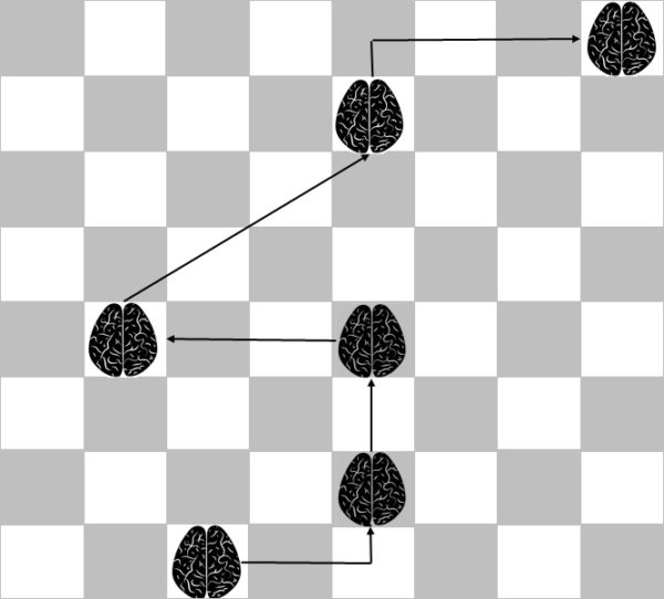 Schach Strategie